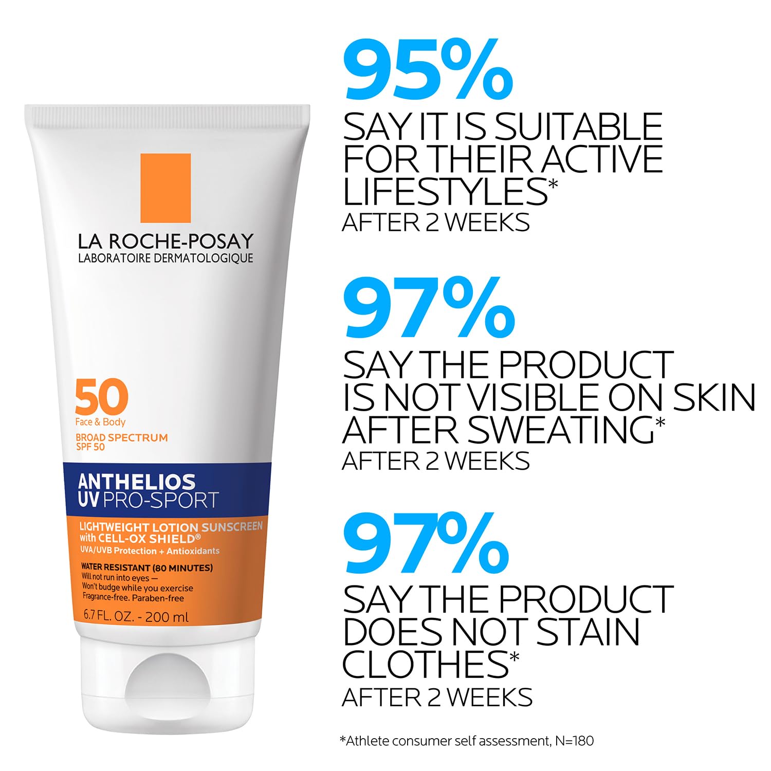 La Roche-Posay Anthelios UV Pro-Sport SPF 50 Face & Body Sunscreen Lotion - Image 4